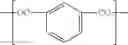 Fig. 33 - Metal clad laminate and production method thereof