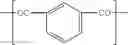 Fig. 37 - Metal clad laminate and production method thereof