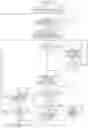 Fig. 01 - Heater and inkjet printer