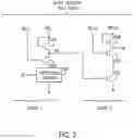 Fig. 07 - Input control signals propagated over signal paths