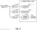 Fig. 08 - Input control signals propagated over signal paths