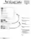 Fig. 17 - COOKBOOK FOR PEOPLE WITH READING DISORDERS