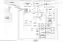 Fig. 02 - Variable rear HVAC blower maps for improved defroster performance