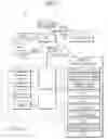 Fig. 03 - System and method for controlling compressor of cold-start vehicle