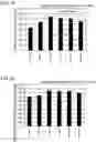 Fig. 17 - Structural member for automobiles