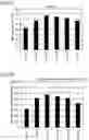 Fig. 18 - Structural member for automobiles