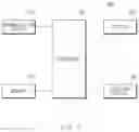 Fig. 04 - Mobile charging system and operation method thereof