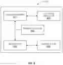 Fig. 09 - Robots and apparatus, systems and methods for powering robots
