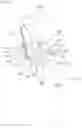 Fig. 05 - Headrest moving device