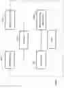 Fig. 10 - Light control systems and methods