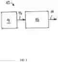 Fig. 02 - Device and a method for controlling a headlight of a vehicle