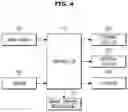 Fig. 05 - System for exchanging information between vehicles and control method thereof