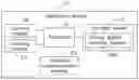 Fig. 01 - ELECTRONIC DEVICE AND METHOD FOR ISSUING WARNINGS AS TO DRIVING SAFETY
