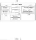 Fig. 02 - ELECTRONIC DEVICE AND METHOD FOR ISSUING WARNINGS AS TO DRIVING SAFETY