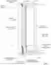 Fig. 04 - Interior rearview mirror assembly with full mirror video display