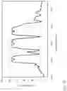Fig. 12 - Interior rearview mirror assembly with full mirror video display