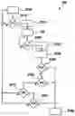 Fig. 01 - Method for activating at least one secondary function of an occupant protection system of a vehicle