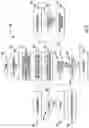 Fig. 06 - Method and apparatus for securely accessing an automobile ignition key
