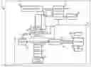 Fig. 01 - Systems and methods for managing aftertreatment systems