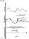 Fig. 05 - Systems and methods for managing aftertreatment systems