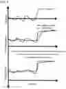 Fig. 06 - Systems and methods for managing aftertreatment systems