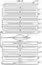Fig. 08 - Systems and methods for managing aftertreatment systems