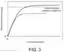 Fig. 04 - Hybrid vehicle