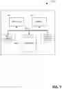 Fig. 06 - Autonomous vehicle that includes sensor output batching system