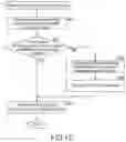 Fig. 13 - DRIVING ASSISTANT APPARATUS, DRIVING ASSISTANT METHOD, MOVING OBJECT, AND PROGRAM