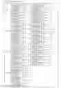 Fig. 12 - Travel support device and non-transitory computer-readable medium