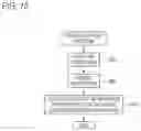 Fig. 15 - Travel support device and non-transitory computer-readable medium