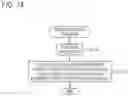 Fig. 19 - Travel support device and non-transitory computer-readable medium