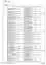 Fig. 21 - Travel support device and non-transitory computer-readable medium