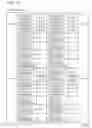 Fig. 24 - Travel support device and non-transitory computer-readable medium