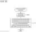 Fig. 26 - Travel support device and non-transitory computer-readable medium