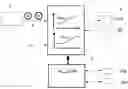 Fig. 01 - Longitudinal driver assistance system in a hybrid vehicle