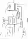 Fig. 02 - Automated pedal sensor profile for speed control