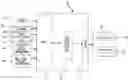 Fig. 01 - Adaptive cruise control