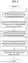Fig. 12 - Driving evaluation system, driving evaluation method, program, and medium
