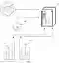 Fig. 02 - Vehicle control method, apparatus and system, and storage medium