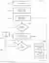 Fig. 01 - Systems and methods for vehicle acceleration event prediction inhibit
