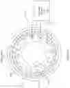 Fig. 03 - Motor and a steer by wire handwheel actuator