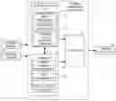 Fig. 01 - Driving assistance apparatus