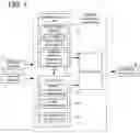 Fig. 02 - Driving assistance apparatus