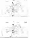 Fig. 08 - Vehicle