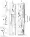 Fig. 06 - Vertical takeoff and landing light aircraft
