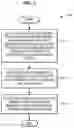 Fig. 04 - Reconfigurable unmanned aerial vehicles for subsurface sensor deployment