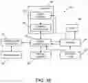 Fig. 18 - Remote optical control surface indication system
