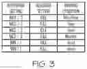 Fig. 04 - Aircraft lighting system for informing trailing aircraft