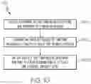 Fig. 11 - Aircraft lighting system for informing trailing aircraft